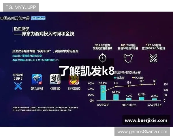 k8凯发官方注册流程详解，新手玩家快速入门的完整攻略