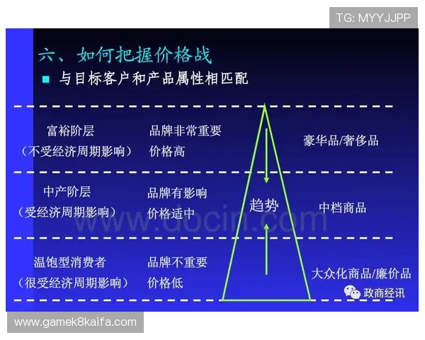 富贵三宝三张牌策略分析:如何根据牌局变化灵活调整战术方案