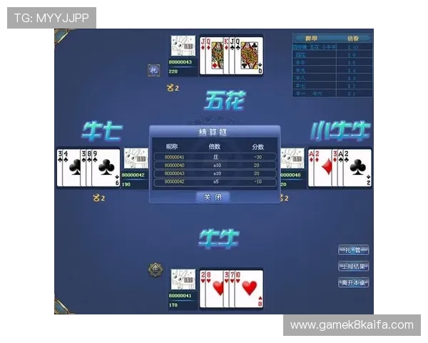 提升牛牛扑克胜率的实用策略与技巧让你成为牌场高手