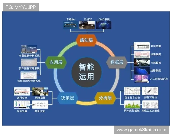 凯发登录入口注册流程优化提升用户体验实现快速便捷注册