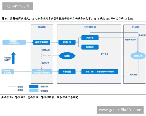 凯发线上开户需要多长时间才能完成全部流程及影响因素分析