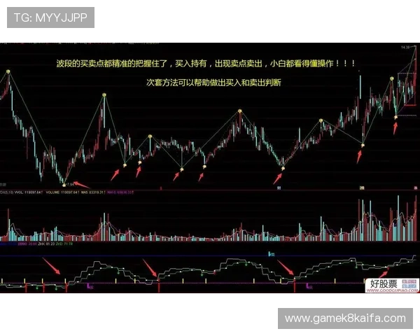 如何在k8娱乐平台上进行有效的游戏策略提升胜率的实用建议