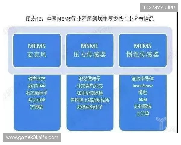 老版k8手机经典网站在当代的应用价值与未来发展前景 老版k8手机经典网站在当代的应用价值与未来发展前景