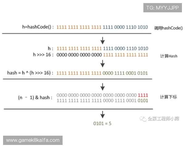 详细解析K8体育新版的新增功能和优化措施满足不同用户的多样需求 详细解析K8体育新版的新增功能和优化措施满足不同用户的多样需求